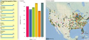 Target Demographic Map