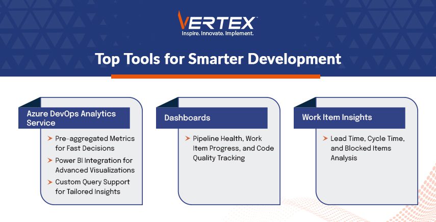 Top Tools for Smarter Development with VERTEX & Azure DevOps Top tools for smarter development: Azure DevOps Analytics, Dashboards, Work Item Insights.