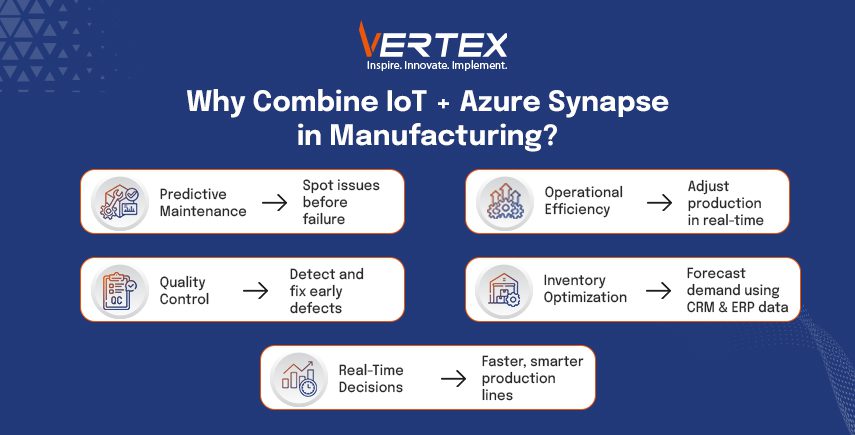 Why Combine IoT + Azure Synapse in Manufacturing? Infographic on IoT and Azure Synapse in manufacturing, highlighting predictive maintenance, quality control, and efficiency.